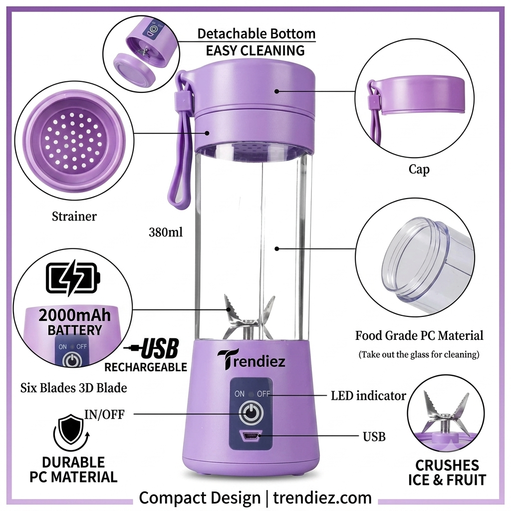 Trendiez Portable 6-Blade Rechargeable Juicer Blender